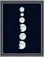 Celestial Moon Phase Midnight Star Rug