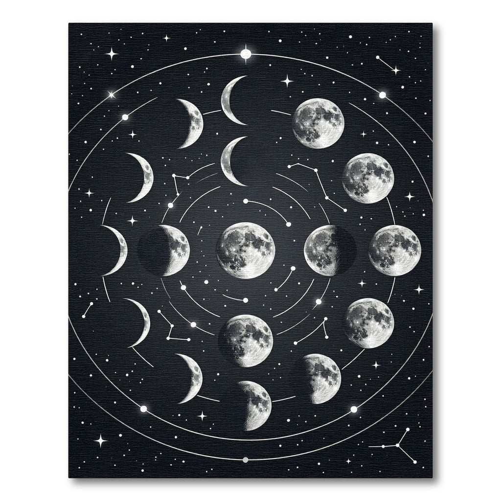 Celestial Monochrome Moon Phase Map Rug
