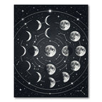 Celestial Monochrome Moon Phase Map Rug