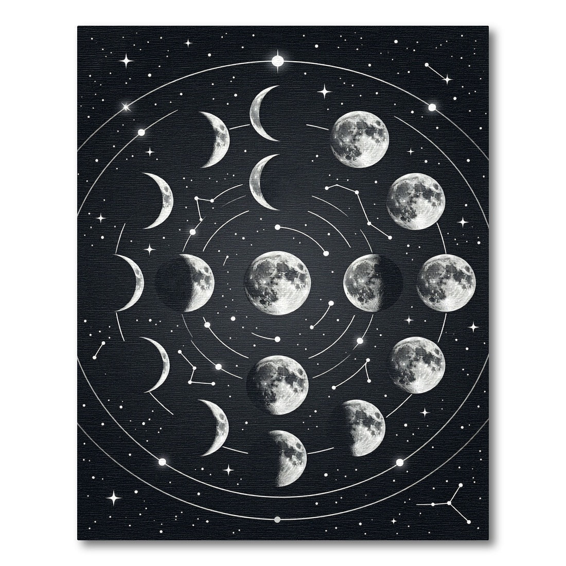 Celestial Monochrome Moon Phase Map Rug