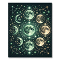 Cosmic Moon Phases Constellation Glow Rug