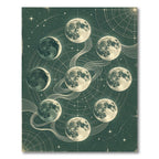 Celestial Moon Phase Stellar Map Rug