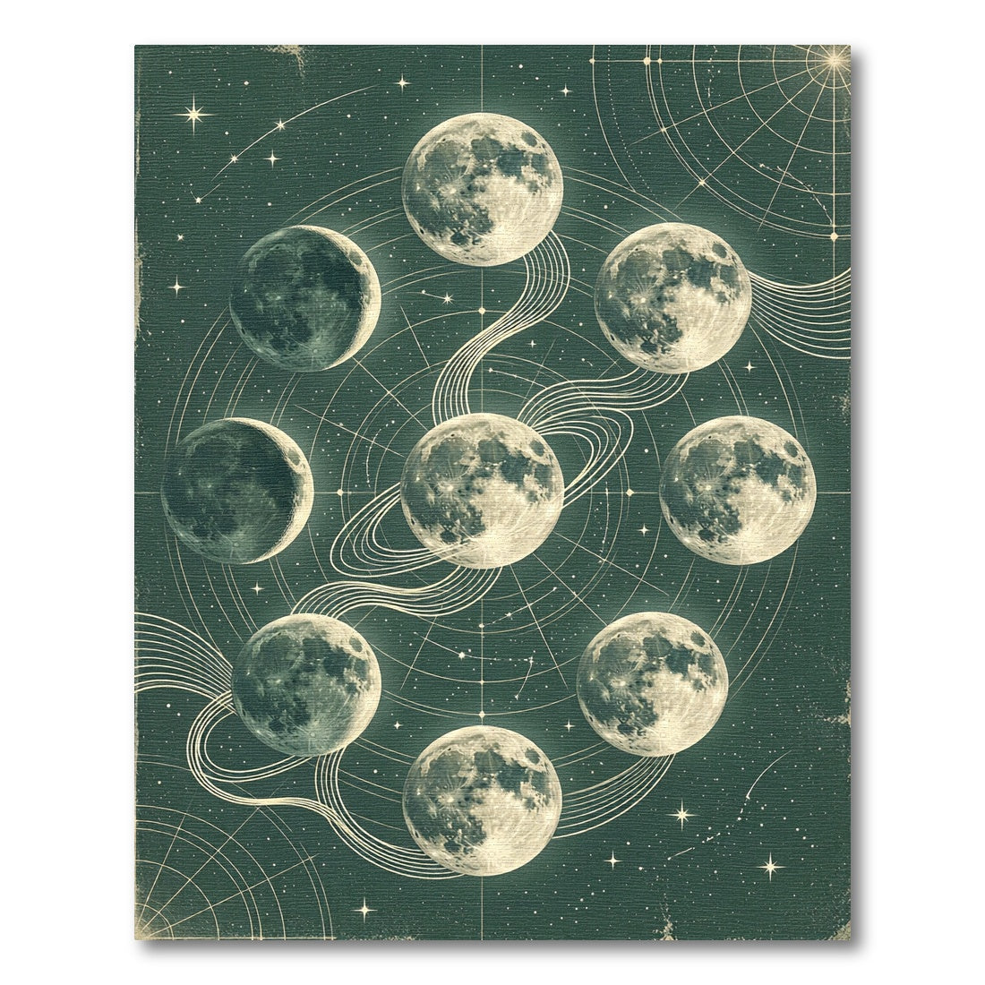 Celestial Moon Phase Stellar Map Rug