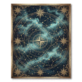 Celestial Golden Compass Star Chart Rug