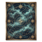 Celestial Golden Compass Star Chart Rug