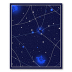 Deep Blue Celestial Cosmic Figures Rug